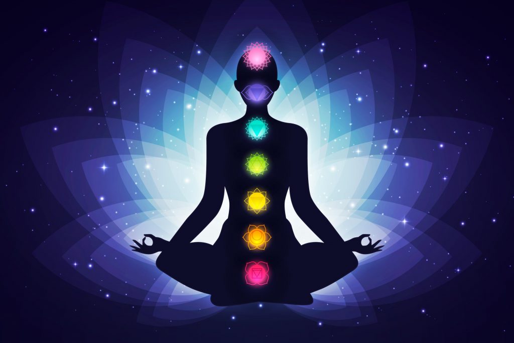 Subtle body energy visualization